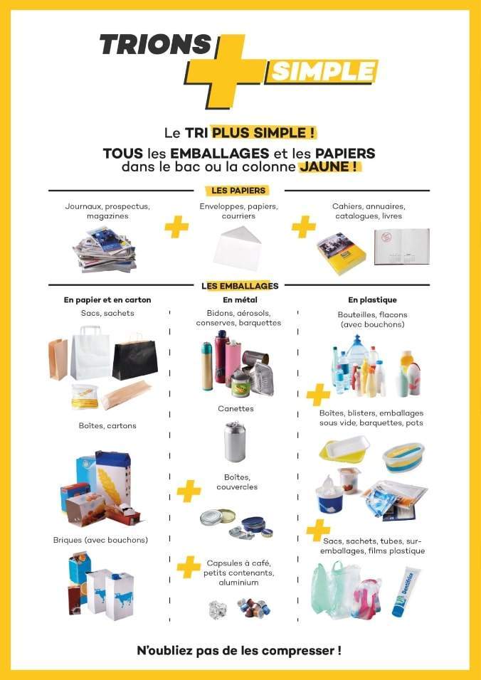 Gestion des déchets Pays Gentiane