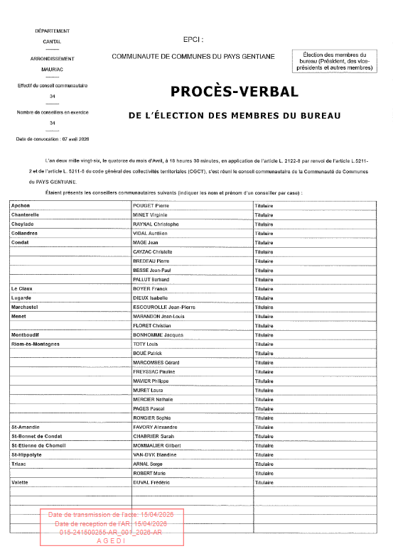 Procès-verbal de la séance
